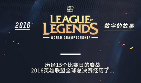Faker：我非常期待全局BP，2022年的ZOFGK最强
