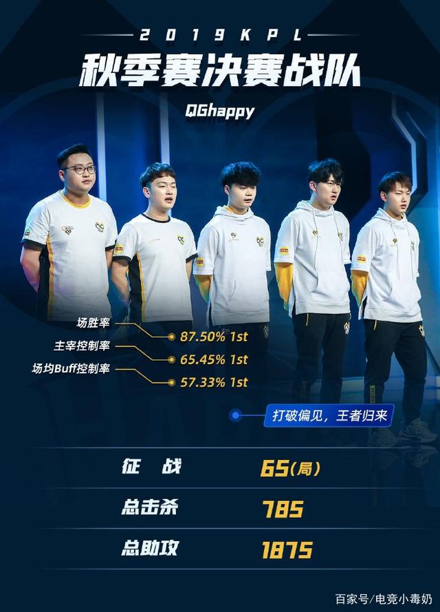 Spirit 击败 FaZe，成为 2024 上海 Major 的冠军