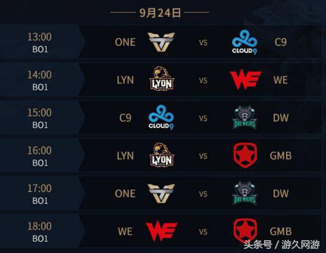 电竞世界杯LOL项目赛制及奖金公布：单败淘汰赛，仅决赛BO5